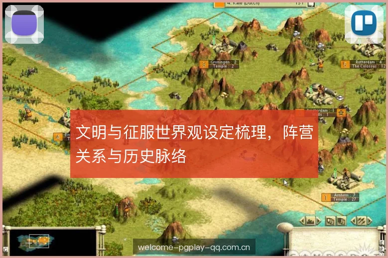 文明与征服世界观设定梳理，阵营关系与历史脉络